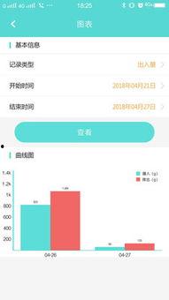 小白在线视频社区,打造全民互动学习新平台