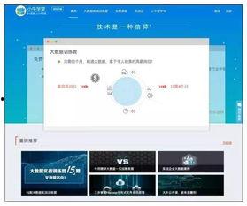小白在线视频社区,打造全民互动学习新平台